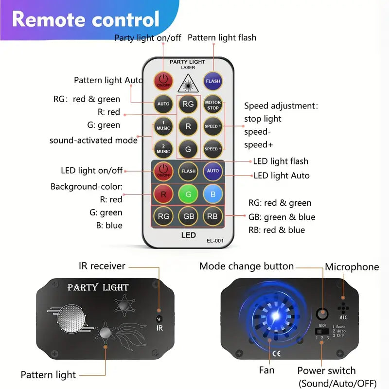 Dynamic USB Party Lights: Remote-Controlled, Sound-Activated Patterns for Events & Decor